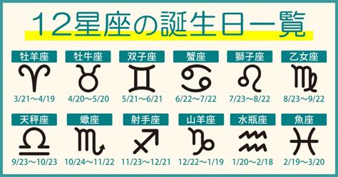 11/22星座男|11月22日生日書（天蠍座）